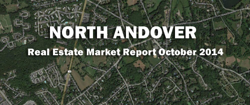 North Andover MA Homes for Sale and Sold Report for October 2014