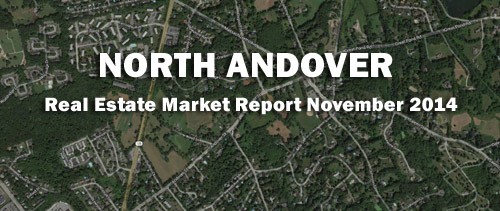 Real Estate Market Report North Andover MA November 2014